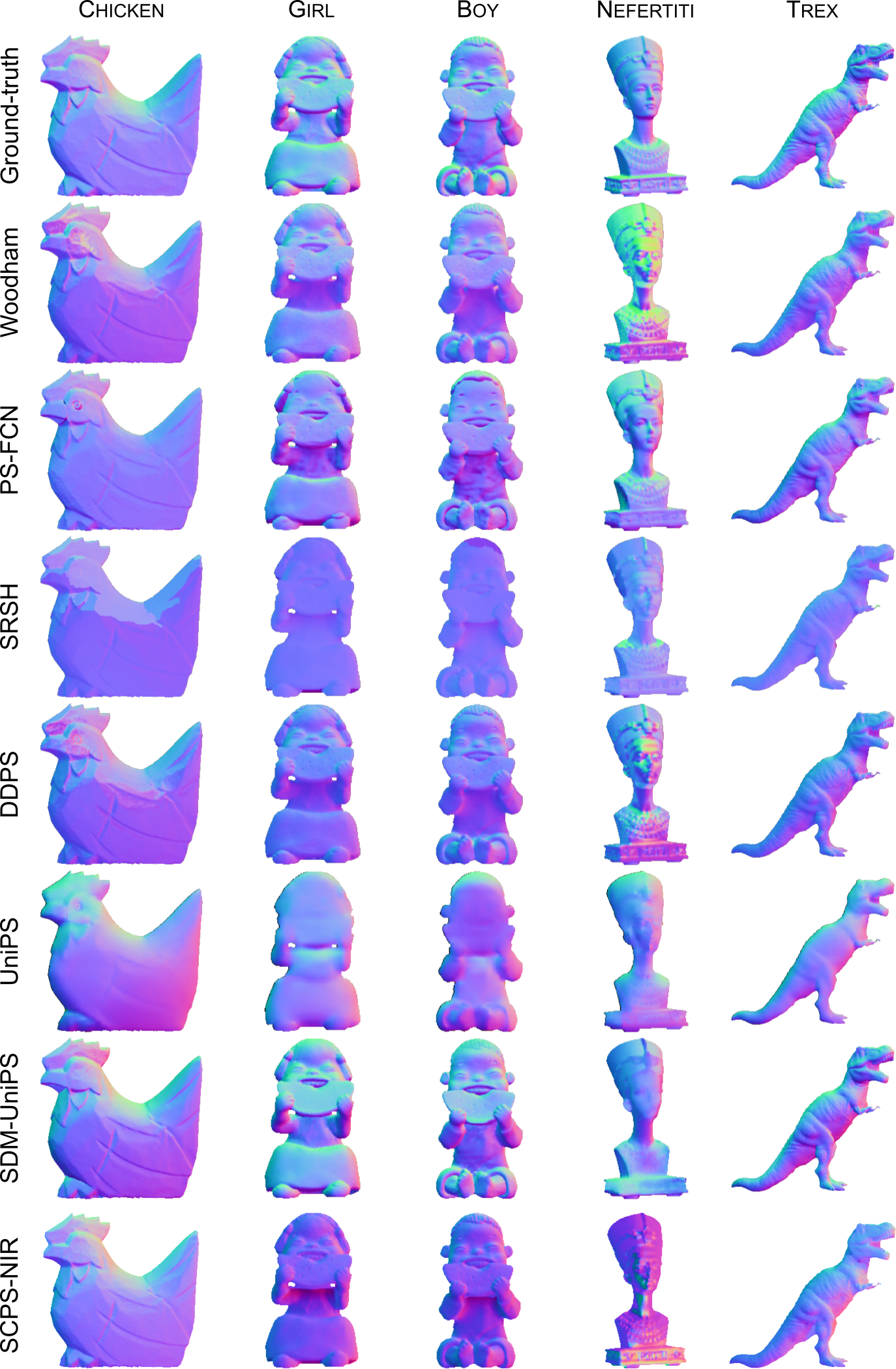 Figure 4