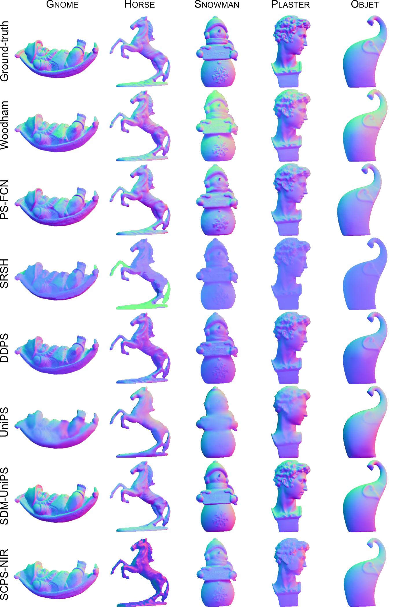 Figure 5