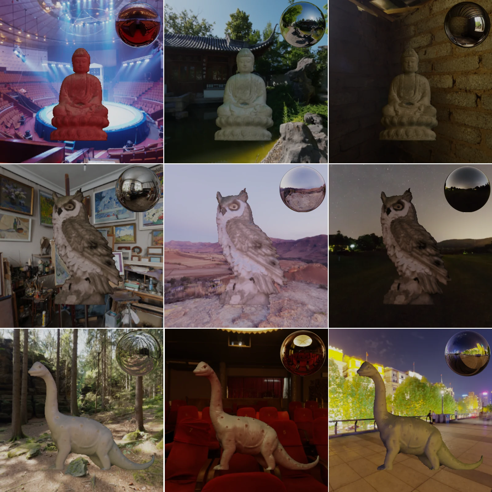 Relighting under environment maps