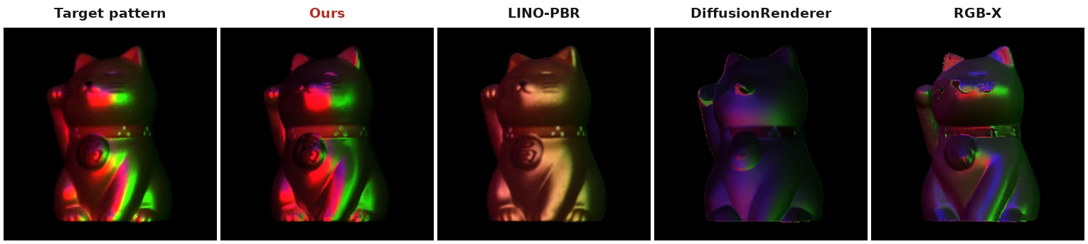 Relighting comparison